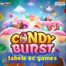 tabela ec games